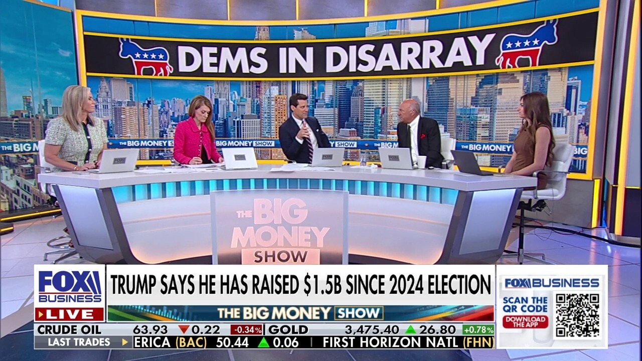 Kevin O'Leary attacks Dems' relevance: They're not a part of anything