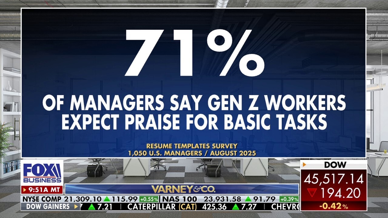Gen Z workers criticized as managers say they expect praise and recognition