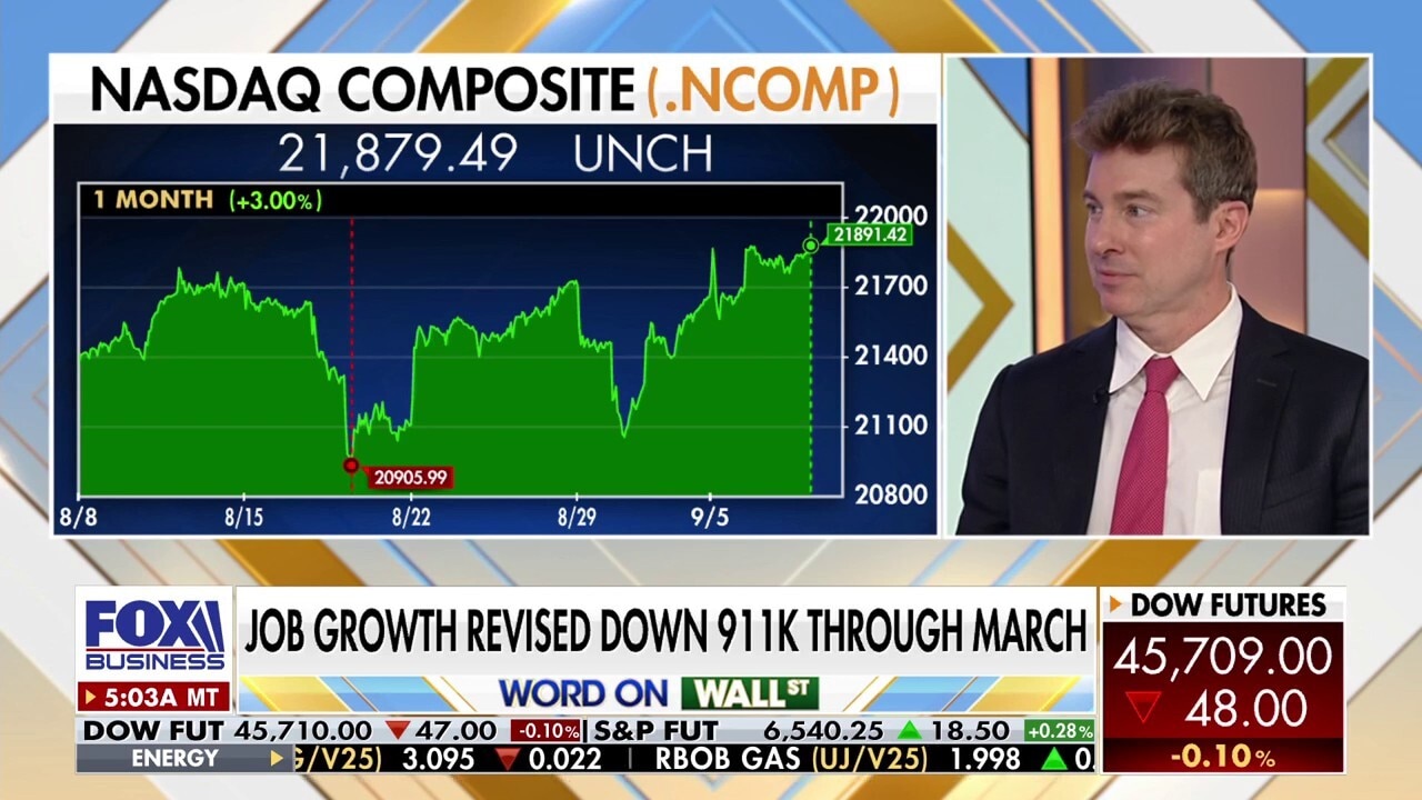 Trump trade deals are why markets have been going up since April: Ryan Payne 