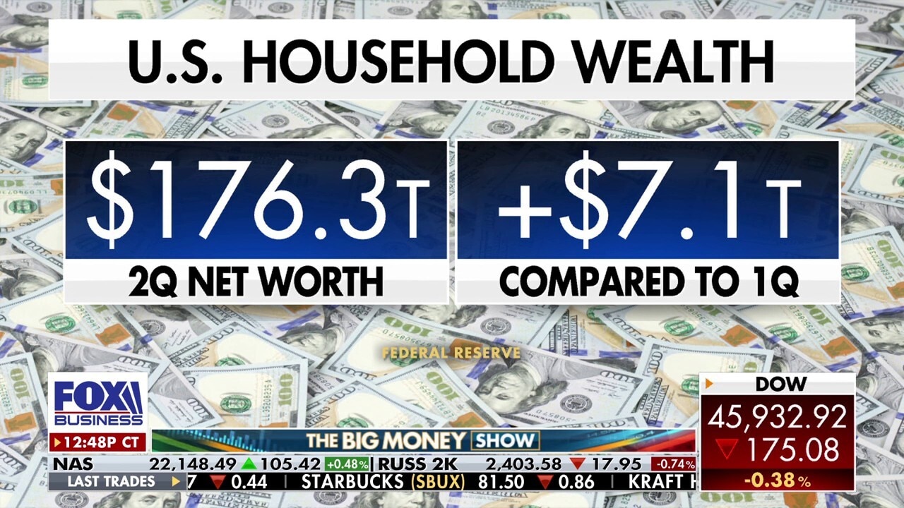 Household net worth rebounds to record highs in second quarter