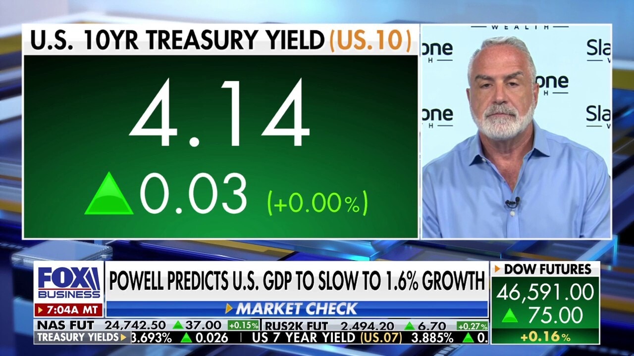  The market is ‘embracing tariffs,’ Kenny Polcari says