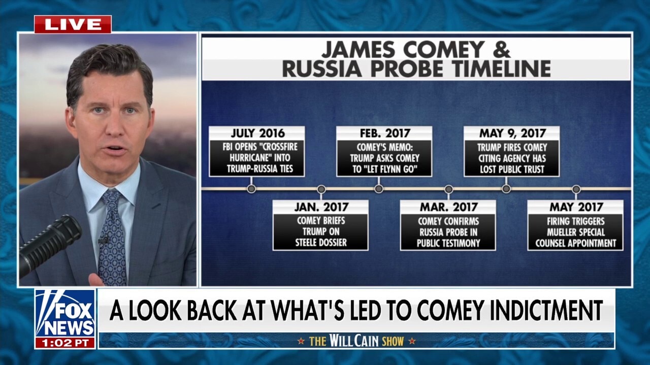 ‘How did we get here?’: Will Cain recaps Comey history