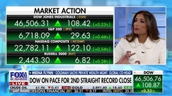 Markets tracking for record close on first day of government shutdown 