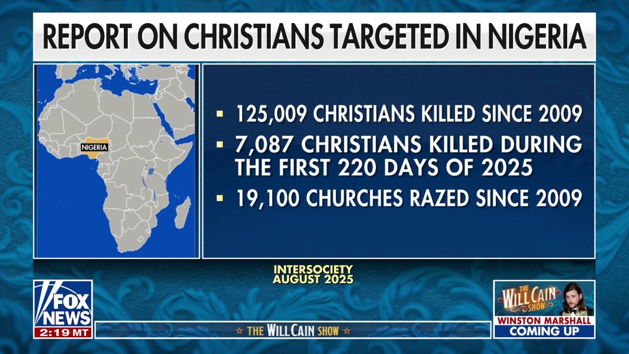 'Radical Muslim groups' killing Christians could be a 'global threat,' says Sam Brownback