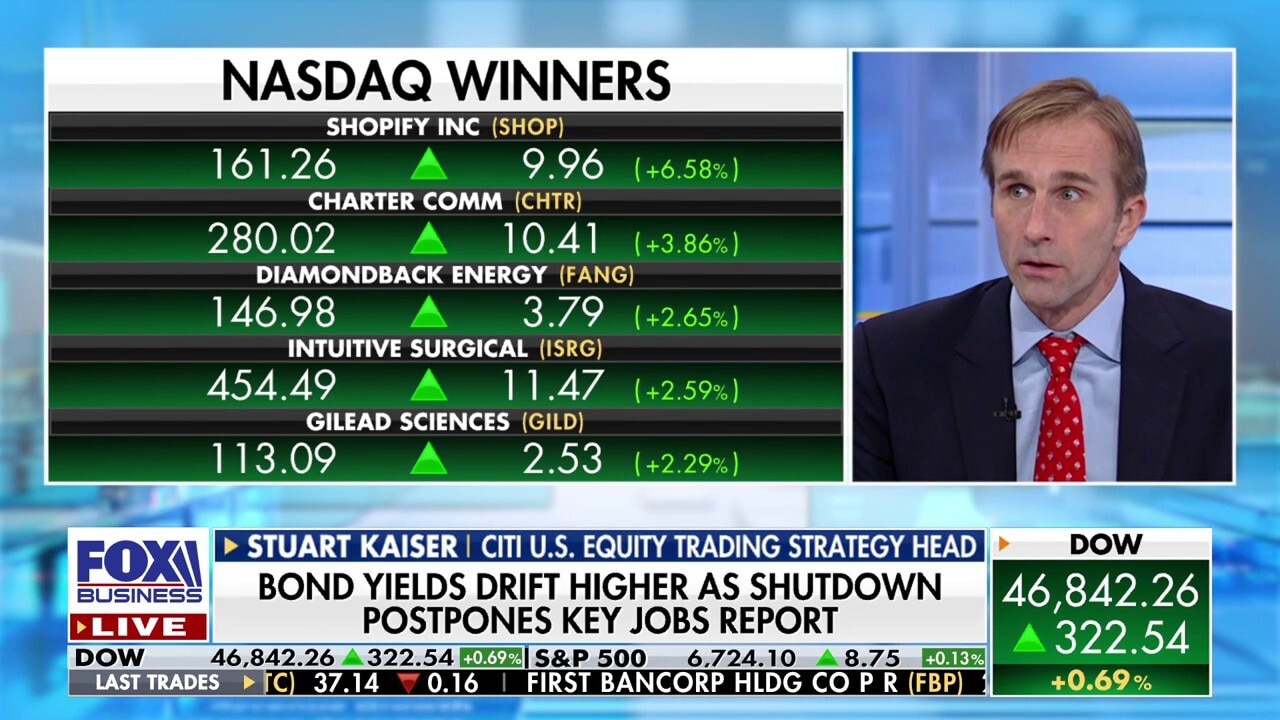 This 'bullish' retail investor continues to push the market higher: Equity strategist