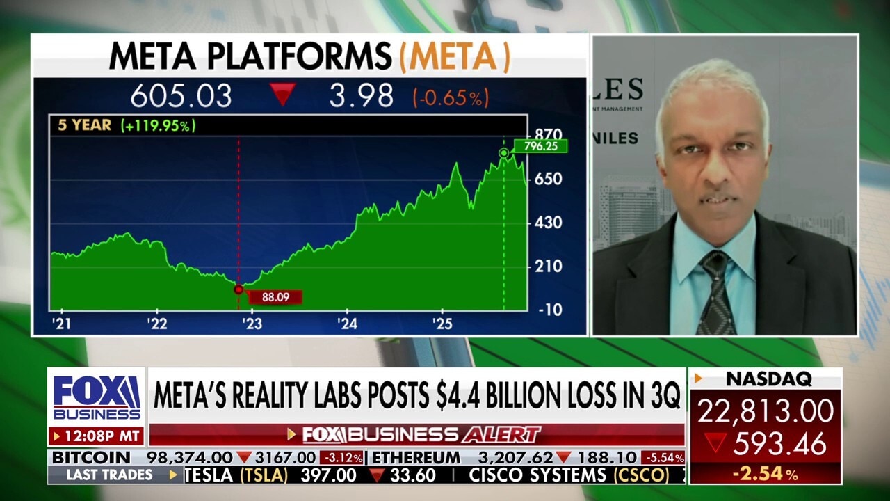 Why rate cuts may be 'off the table'