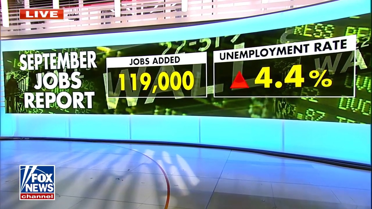 Jobs up, unemployment up: What the new numbers mean for your wallet