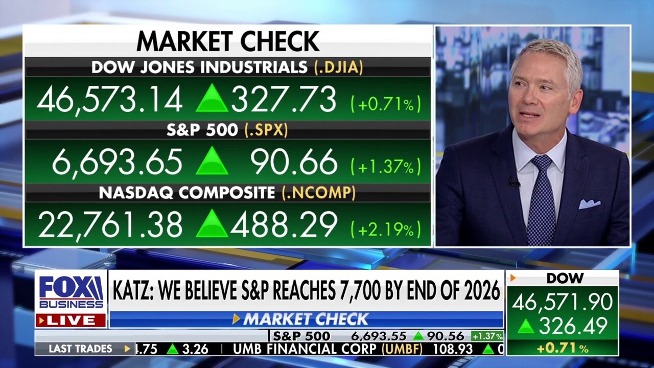 Trump's 'big, beautiful bill' is fueling stocks: Jason Katz