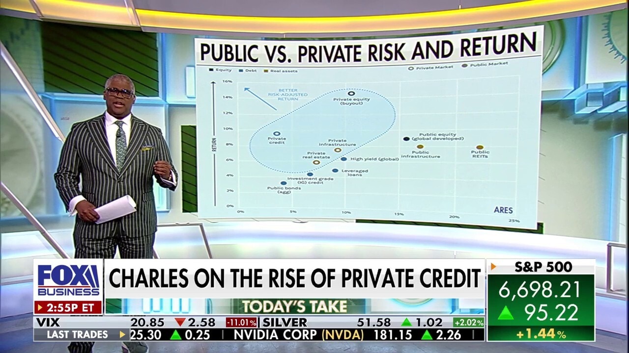 Charles Payne: Why is private equity, private credit what it is?