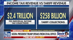 'No source of revenue' can replace income taxes: Marcus Lemonis