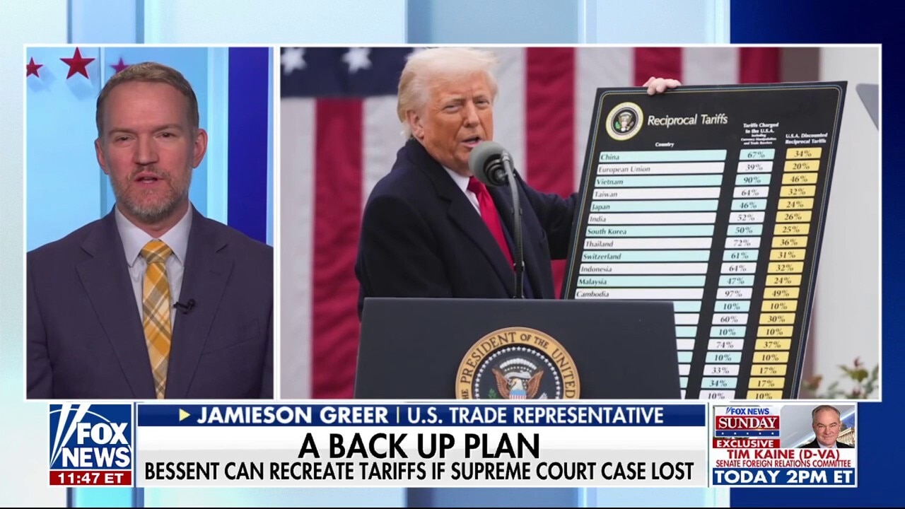 Trump says dividend checks generated by tariffs coming in 2026