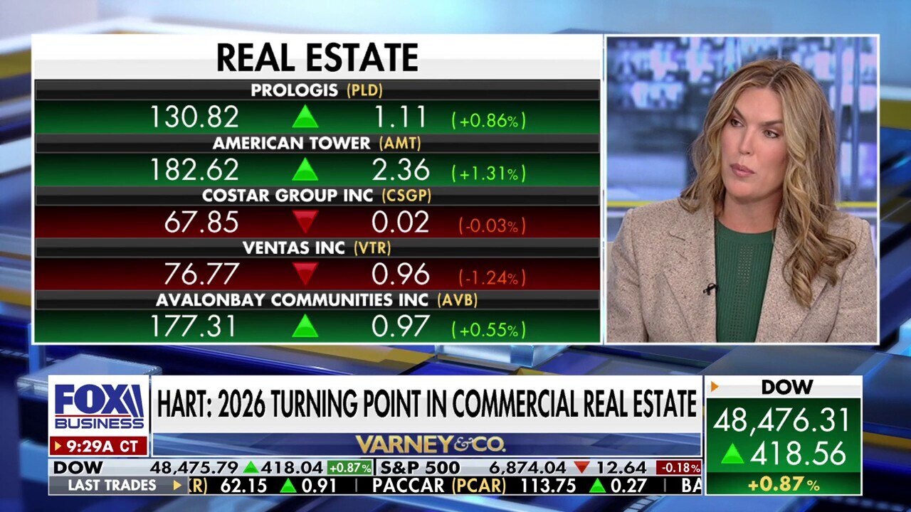 If 2025 was the pivot, 2026 is the year of 'stabilization' in commercial real estate, exec says