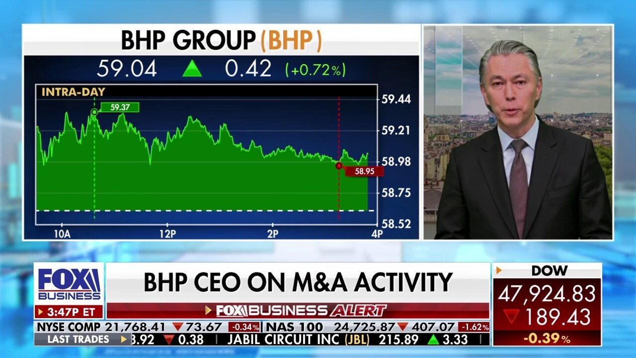   Copper is needed to power the everyday economy, BHP CEO says
