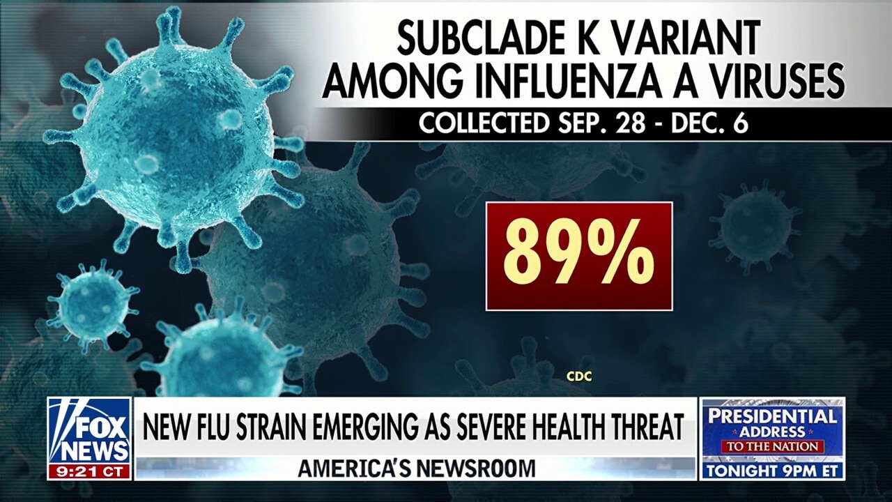 New flu strain emerging as a severe health threat