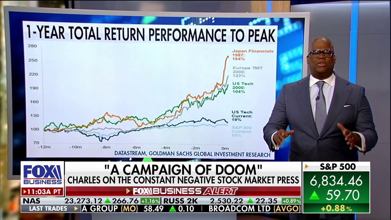 Charles Payne: Enjoy this ride while you can