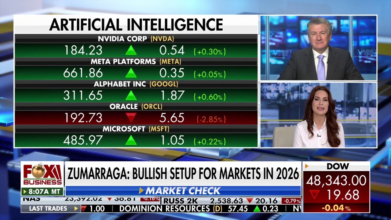 Economy right now is 'not too hot, not too cold,' exec says