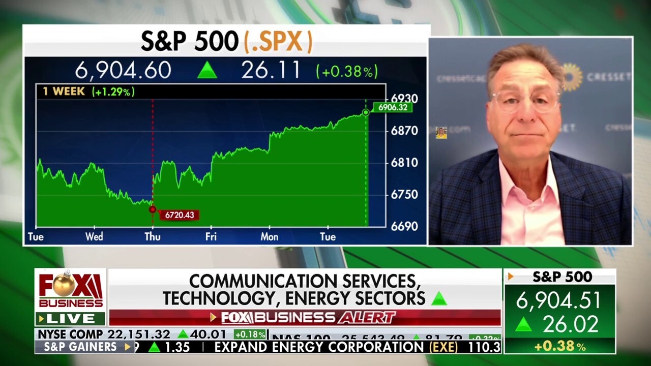 Momentum seen in the markets will likely continue next couple weeks, investment strategist says