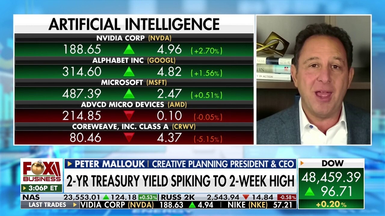 Wealth management firm owner predicts 'more upside' in these markets