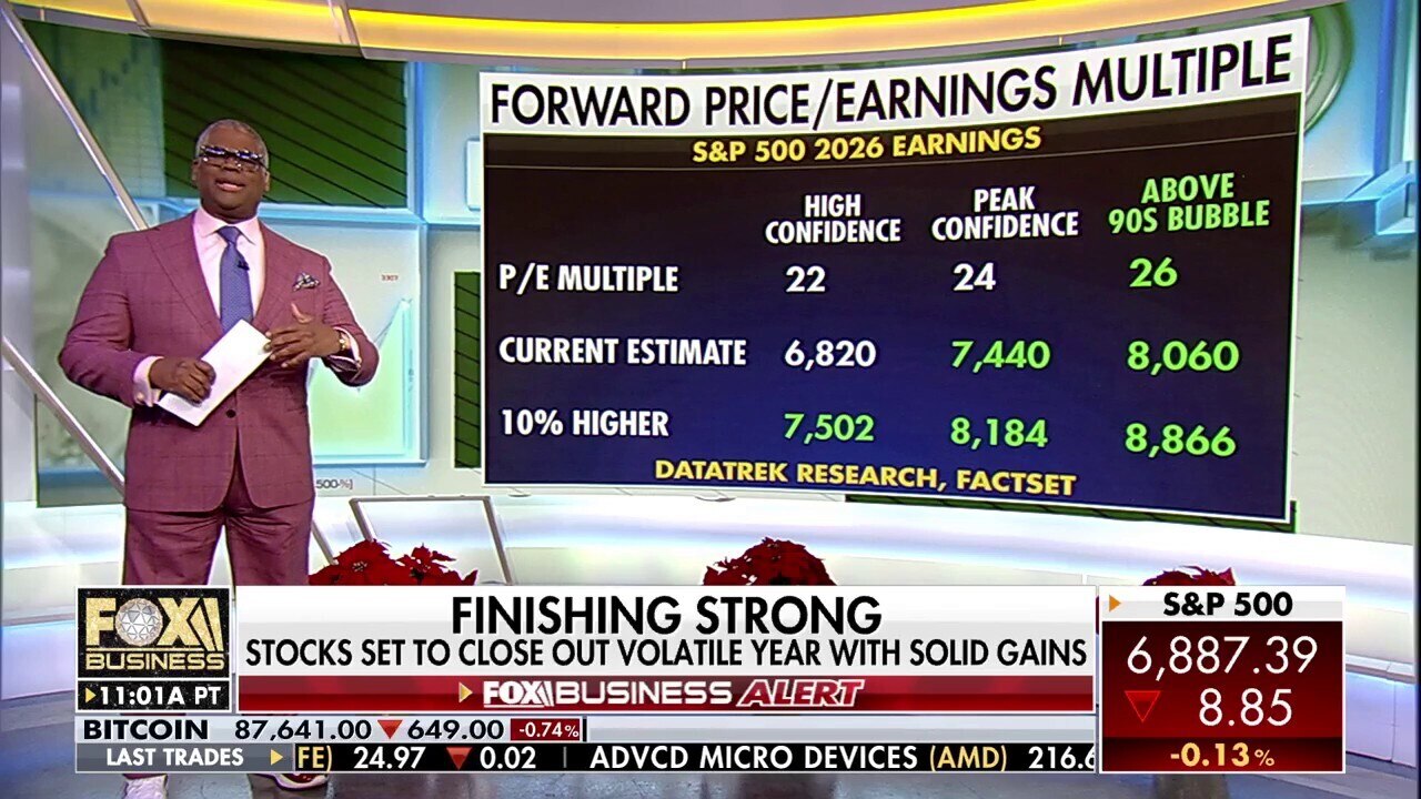  Charles Payne: This has been a remarkable year