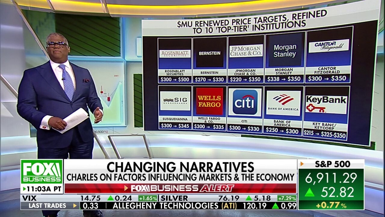 Charles Payne: Here's the 'moral of the story' for investors