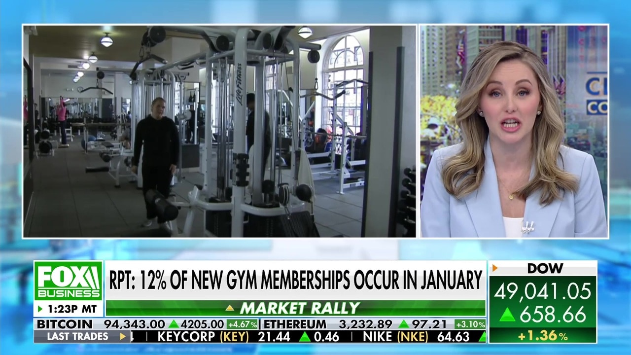 Report: January drives 12% of new gym memberships