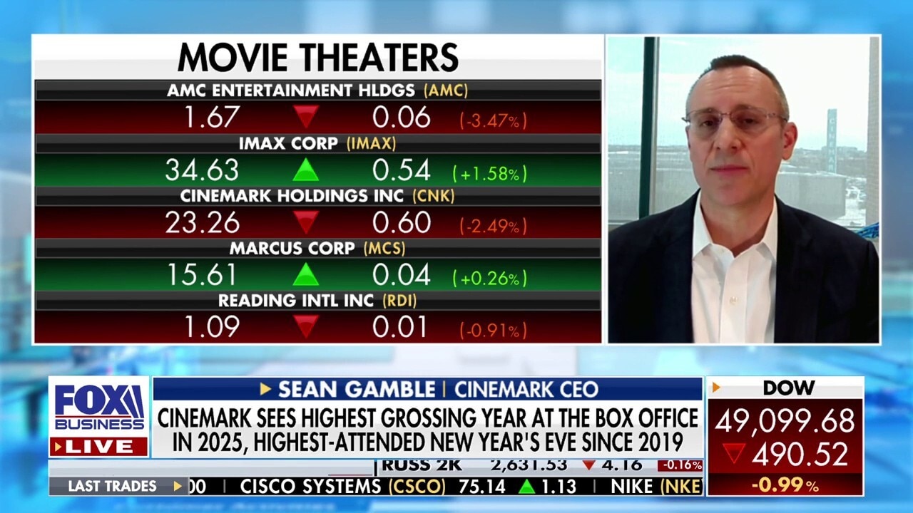 Cinemark CEO touts 'milestone' year since pandemic, says new records were set