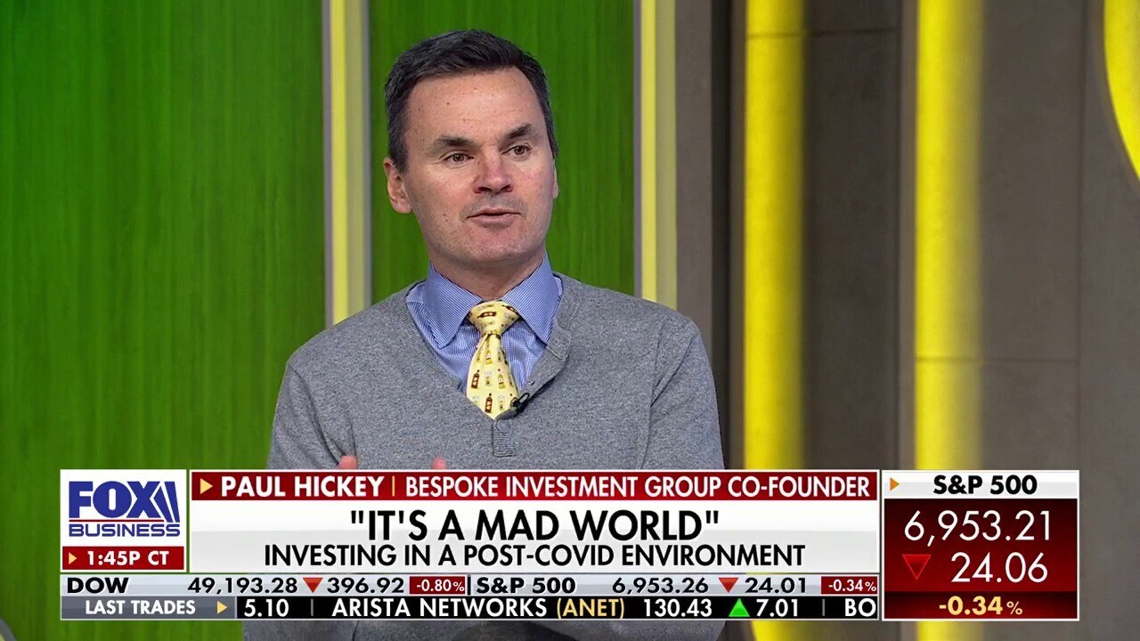 ‘For better or worse,’ COVID changed the market: Bespoke Investment Group co-founder