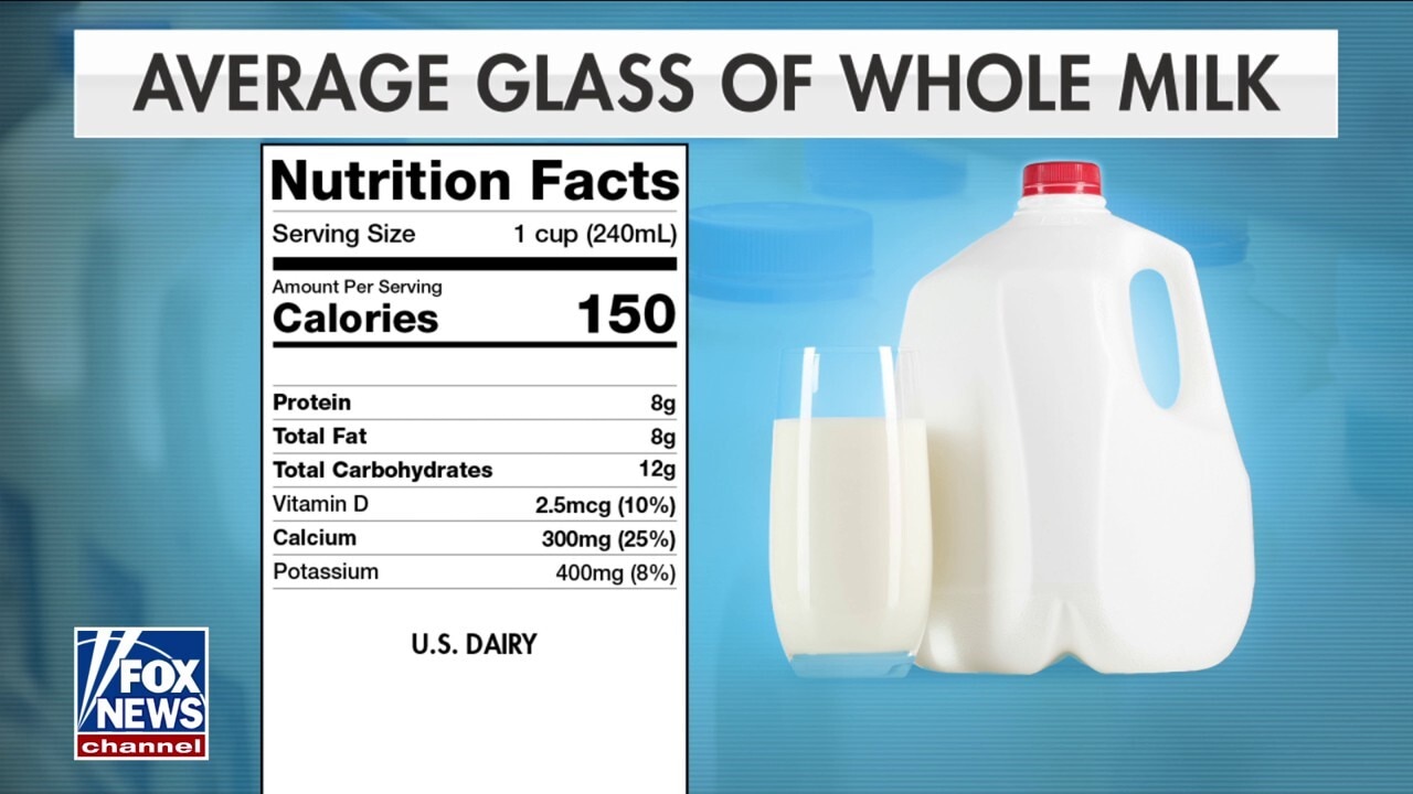 Whole milk makes a comeback in schools after decade-long absence