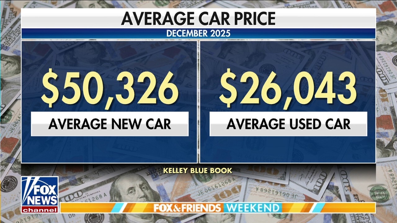 New car prices reportedly hit all-time high amid affordability concerns