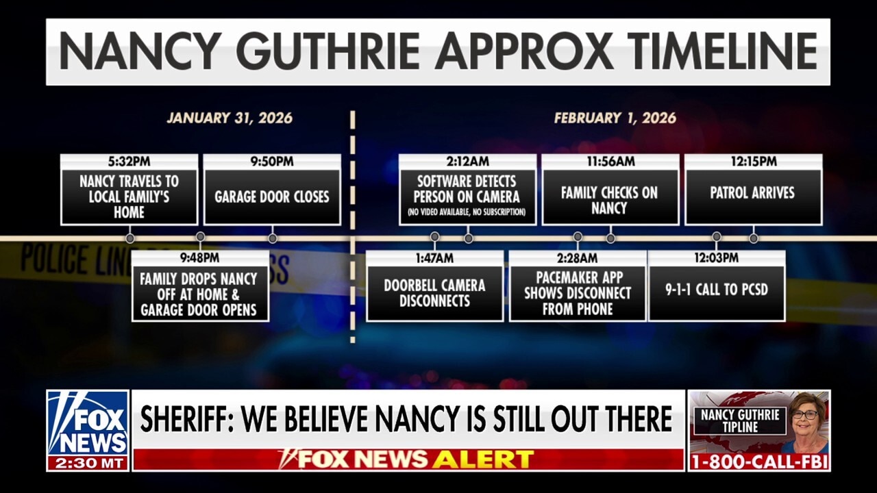 Somebody ‘desperate’ or with ‘a lot of anger’ would commit this crime: Former FBI special agent 