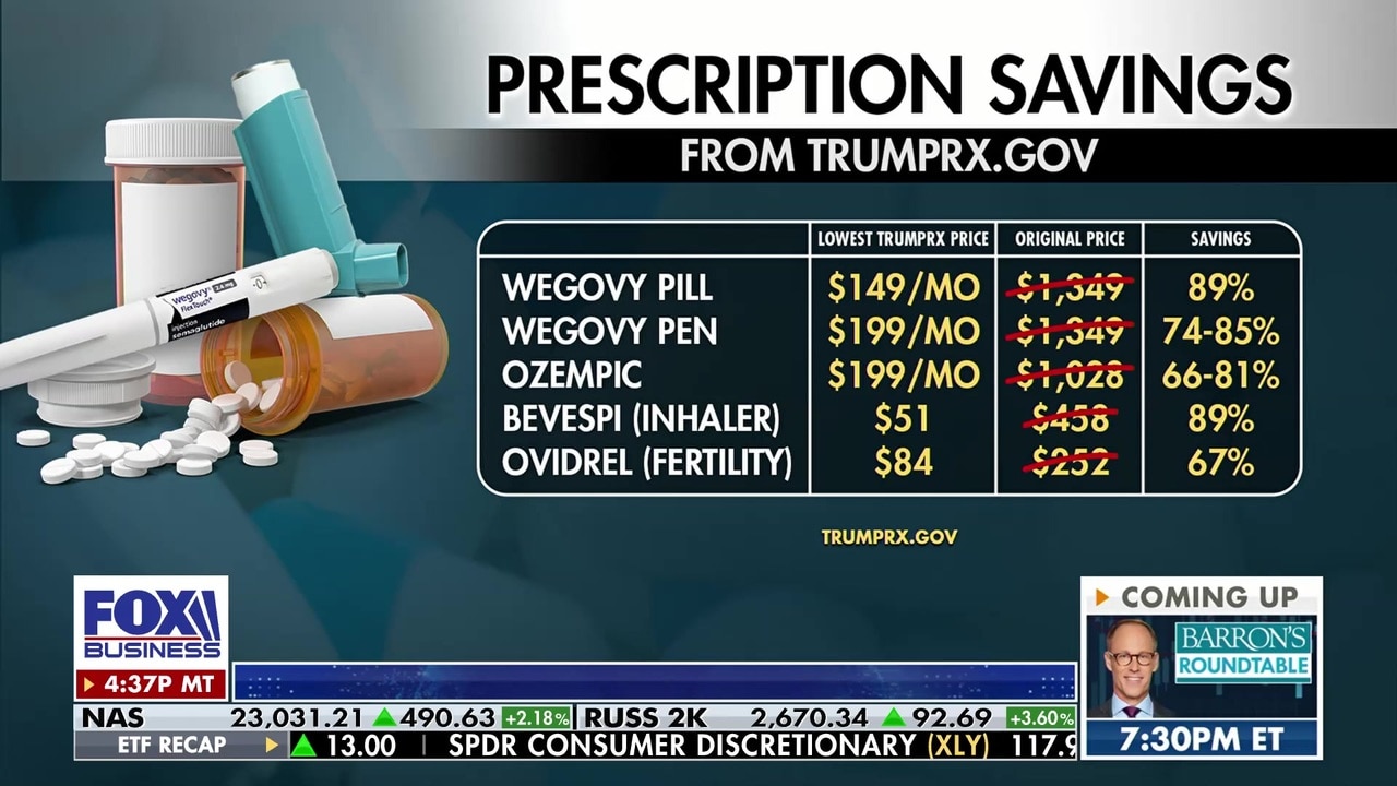 Trump Rx aims to offer Americans lower prescription drug prices