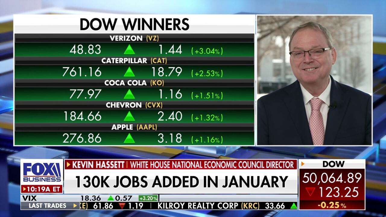 White House economist says there's 'plenty of room' for Fed to cut rates