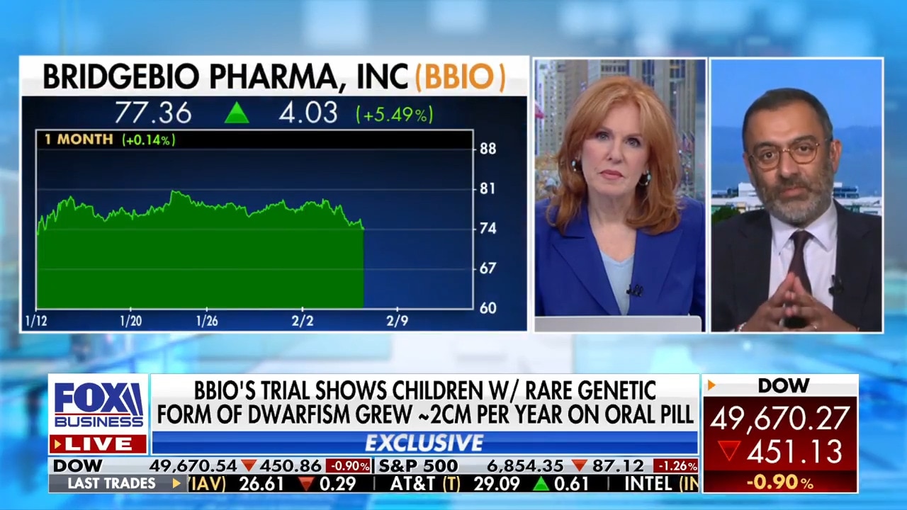 Dwarfism meds took kids who started at a low growth baseline to typical height velocity: BridgeBio Pharma CEO