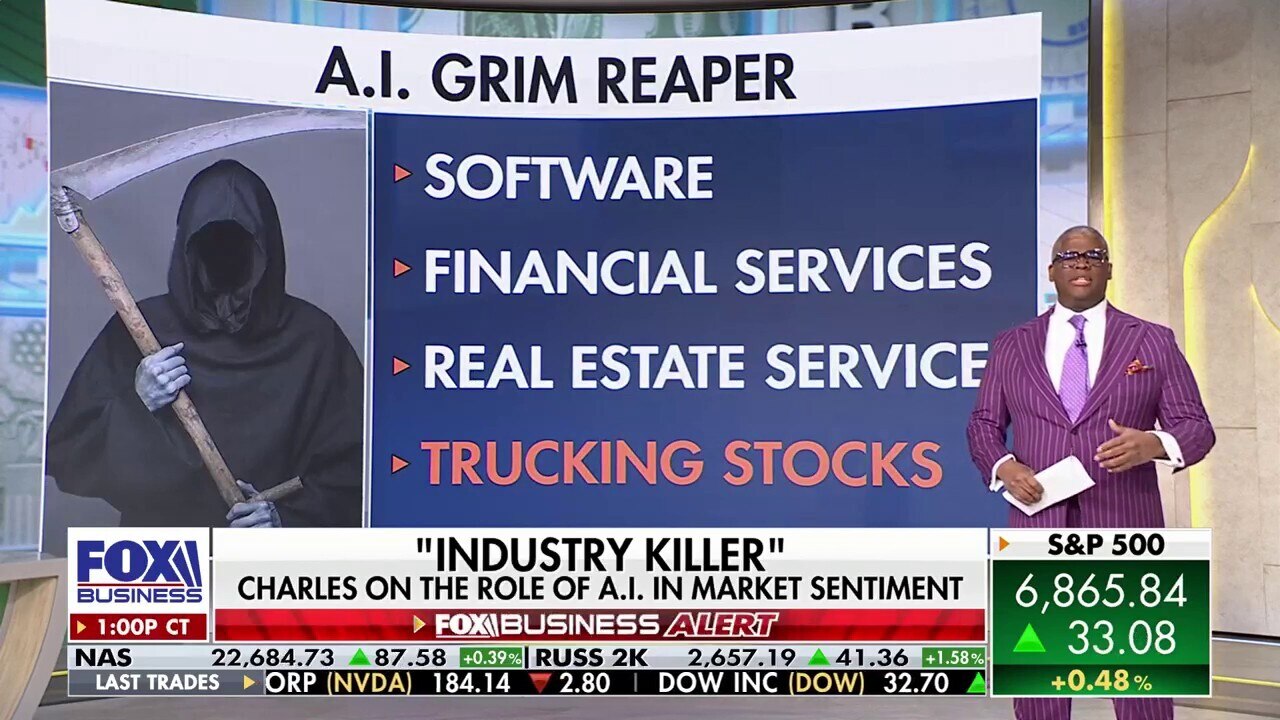 Charles Payne reveals 'epicenter' of anxiety in the markets 