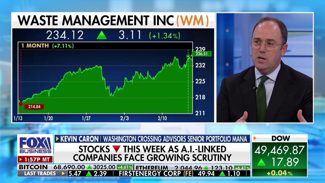 Market is becoming more 'circumspect,' portfolio manager says