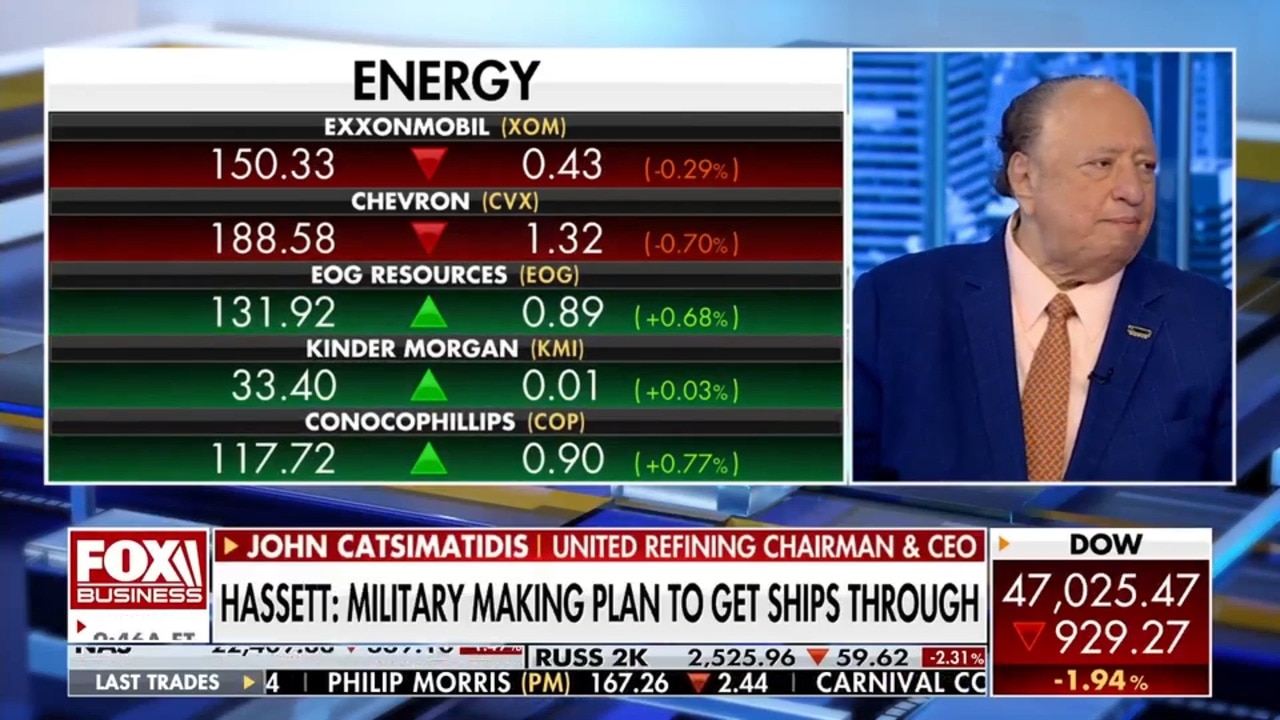John Catsimatidis: We're going to get rid of terrorism