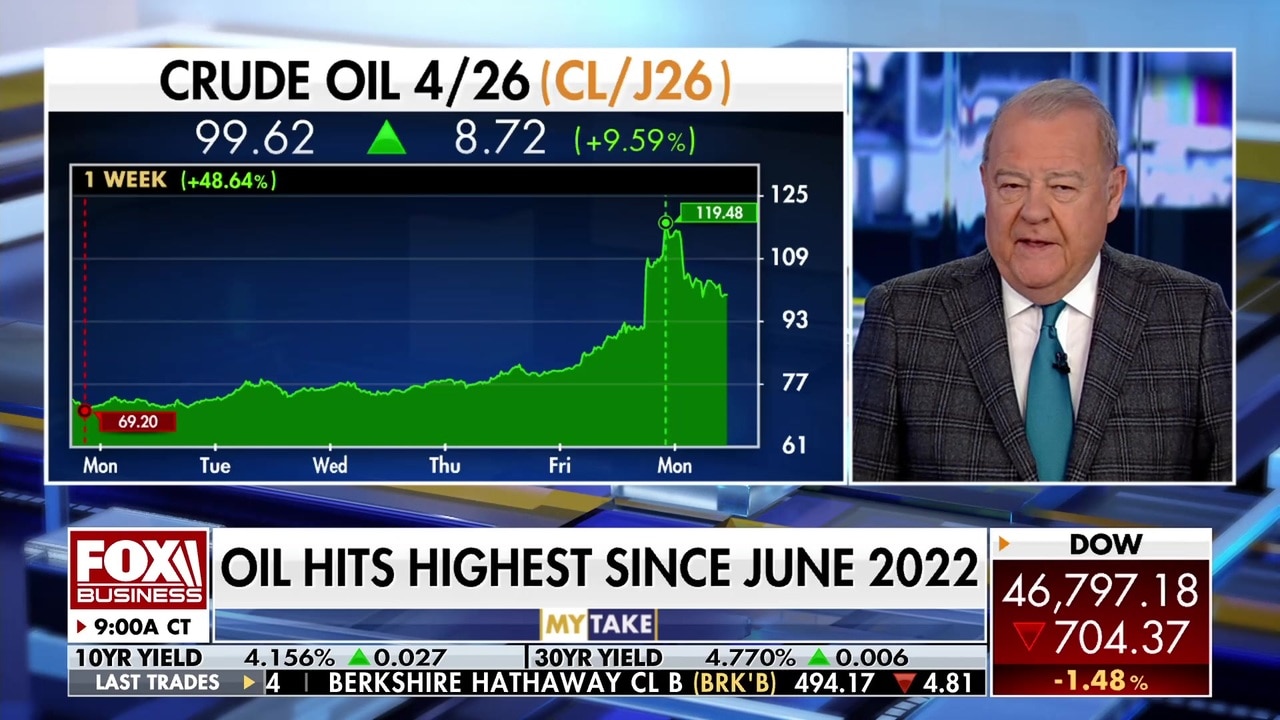 Varney: After 10 days of Epic Fury, it’s now all about oil