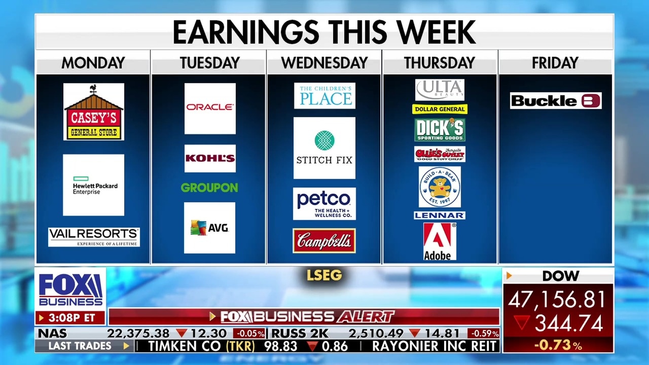 If you want to be a productive 'buy the dip investor,' this is what you look for, expert reveals