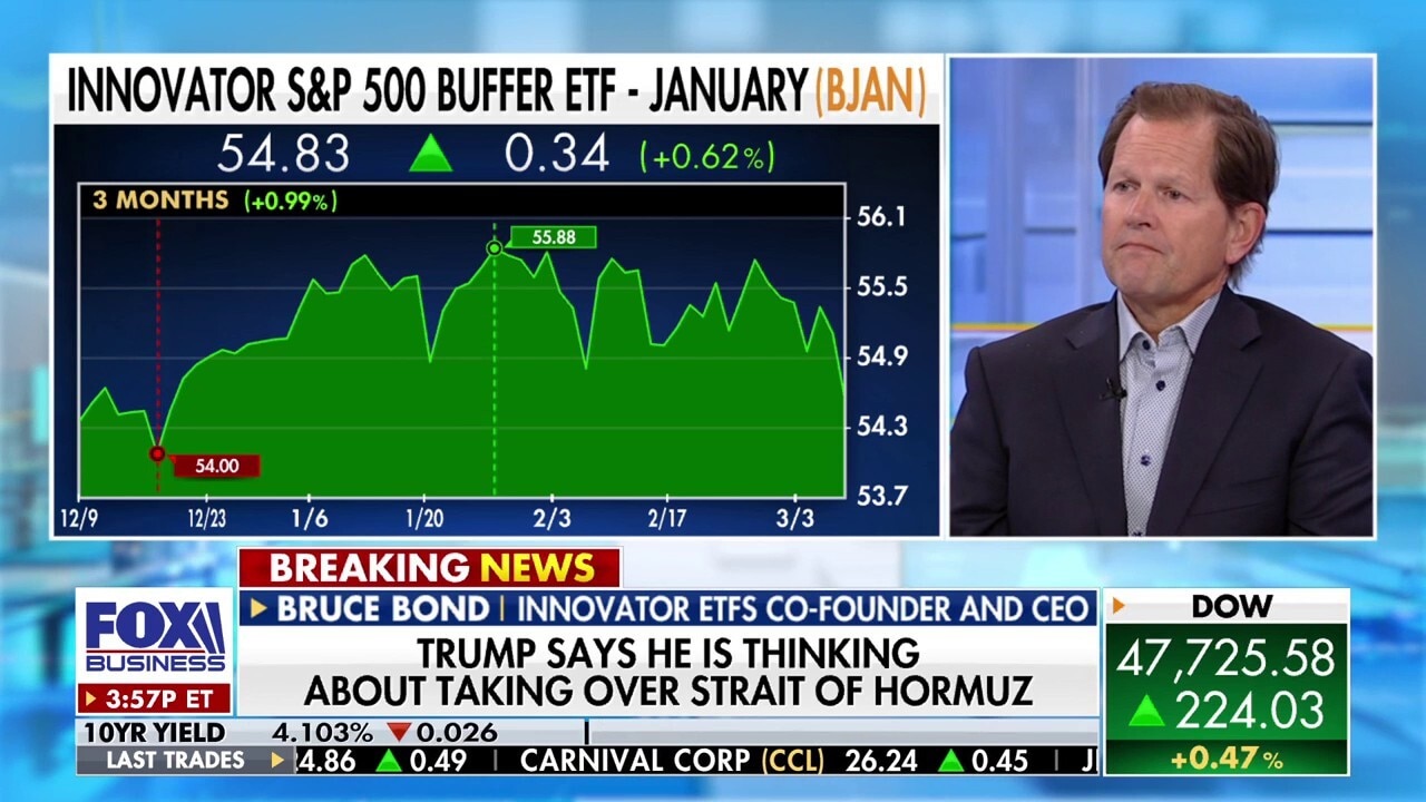Innovator ETFs CEO Bruce Bond breaks down buffer ETFs 