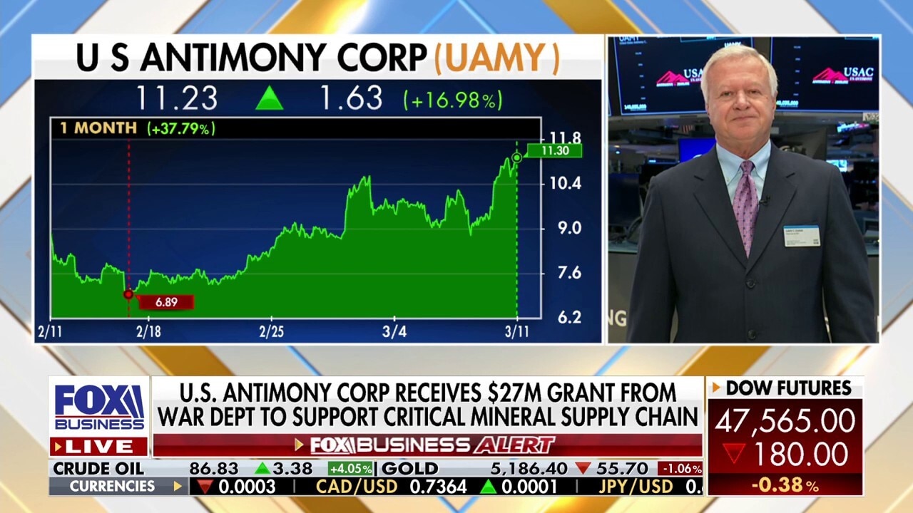 US Antimony Corp wins $27M grant as oil volatility grows and Iran tensions rise