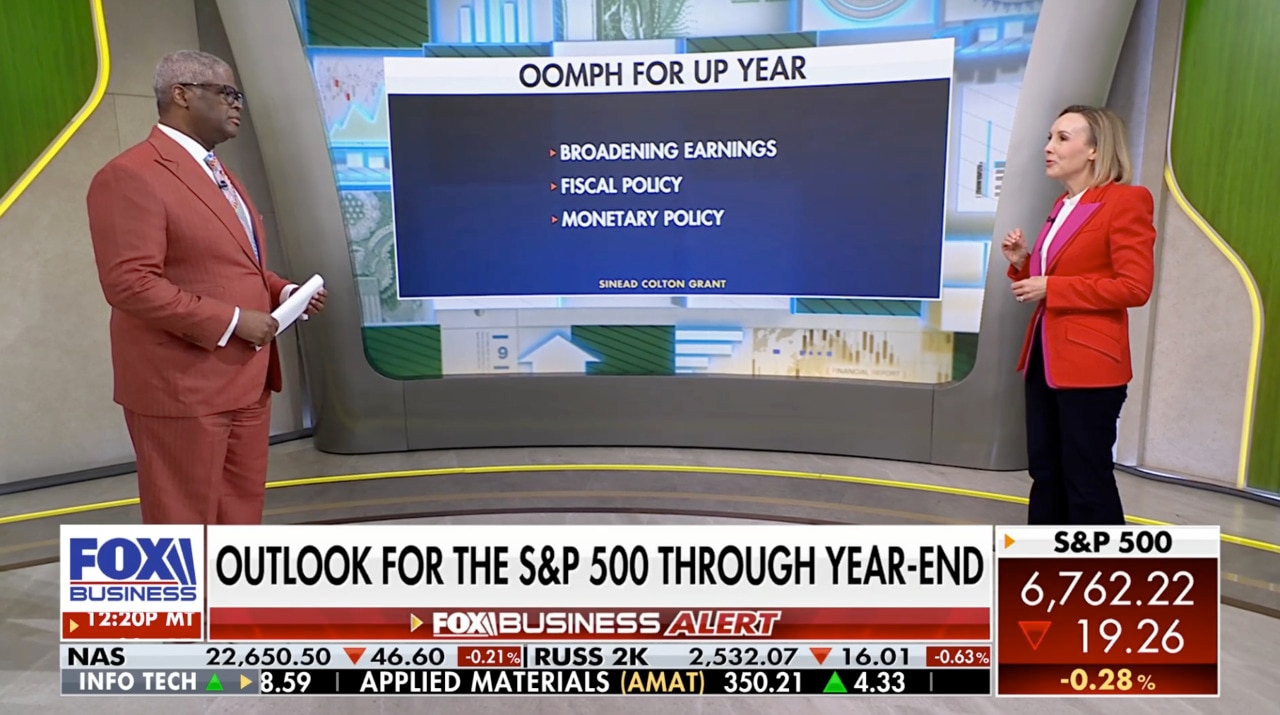 BNY Wealth CIO: The outlook is really strong for the rest of the year