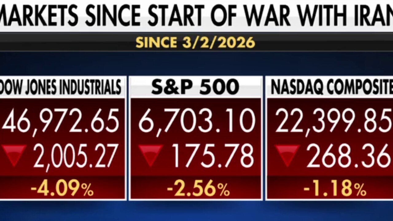 It's 'all eyes on Iran' for the market, Ross Mayfield says