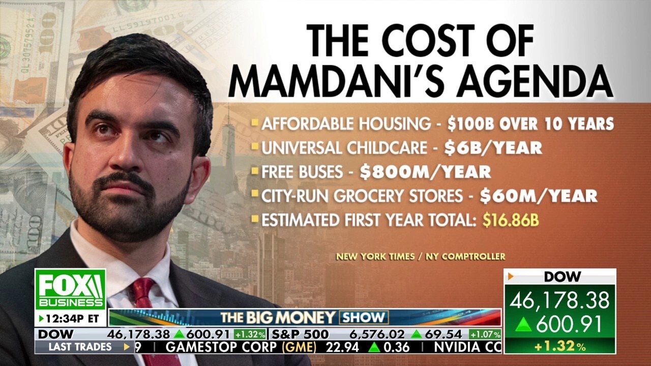 NYC faces credit warning as firms flag Mamdani budget risks