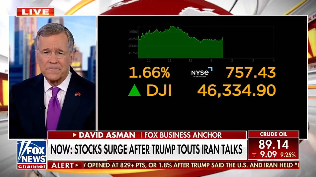 Trump touts Iran talks amid stock market surge, dropping oil prices