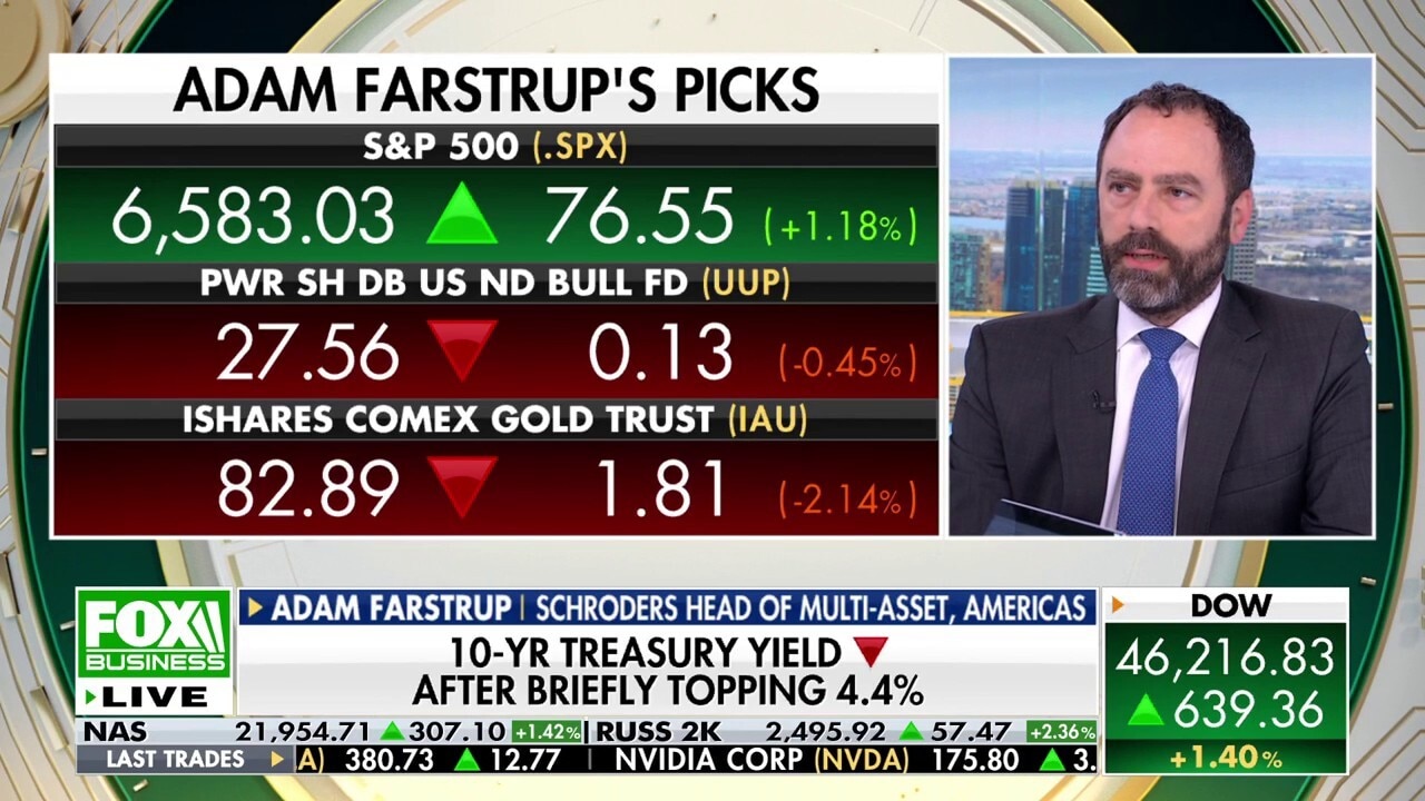 Probability of a recession has 'certainly increased' but economy is still in a 'place of resilience': Adam Farstrup