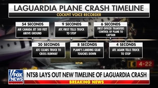 Deadly LaGuardia Runway Crash playlist
