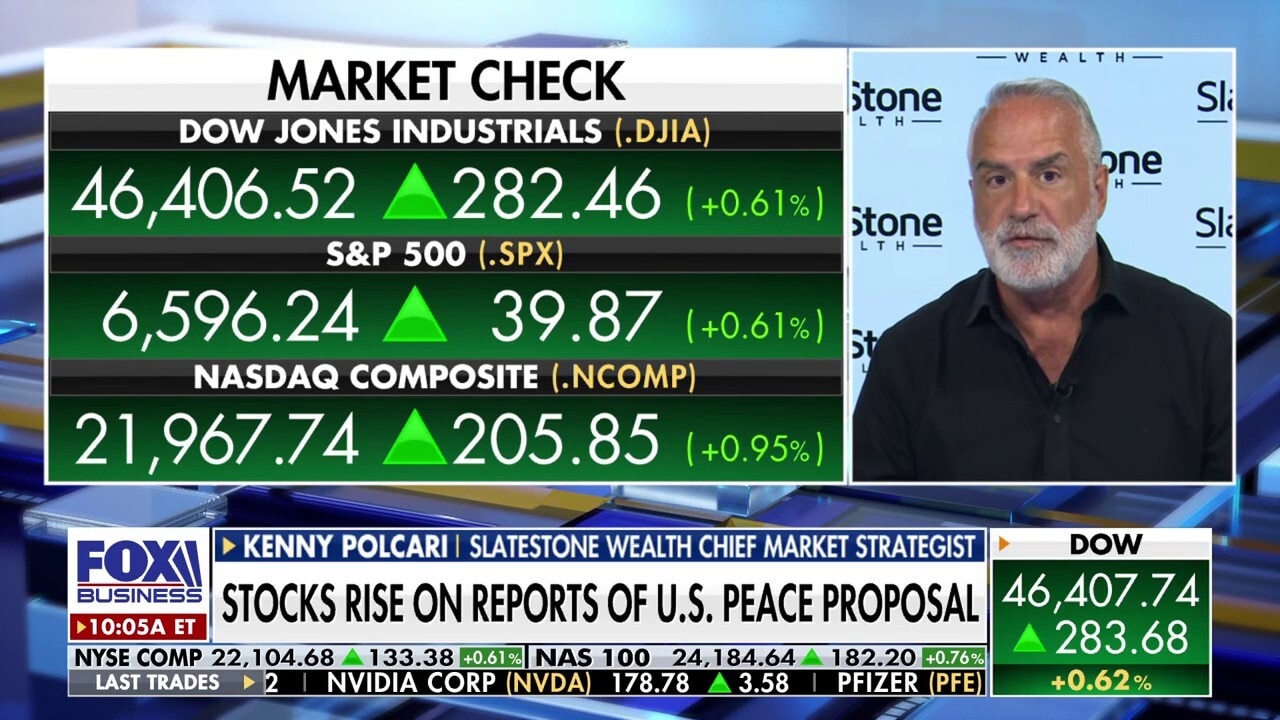 Kenny Polcari analyzes market outlook amid Iran peace proposal reports
