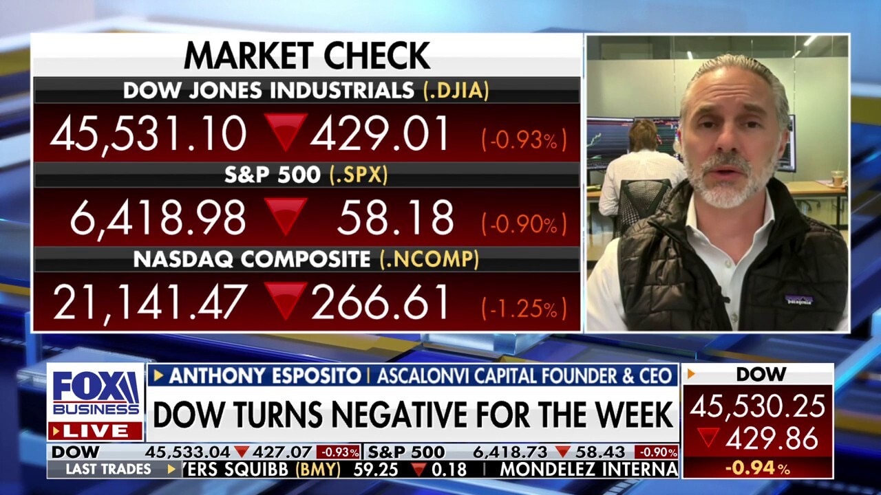 Markets were fragile before Iran: Expert warns S&P has further to fall
