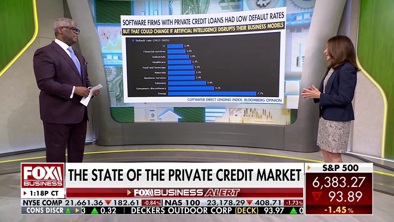 'No man's land': How to respond to market uncertainty