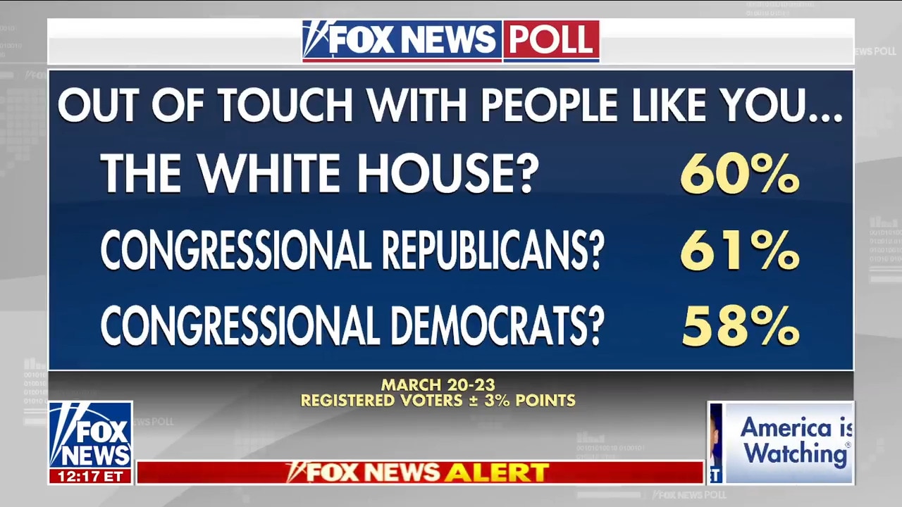 House's 60-day DHS plan unlikely to pass in Senate